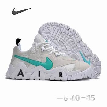 cheap wholesale Nike air more uptempo shoes